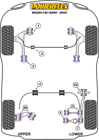 Adaptér Jack Pad  Polyuretanové pouzdro Powerflex Road Series Mazda Mazda 3 Mazda 3 BL (2009-2013) PF19-860