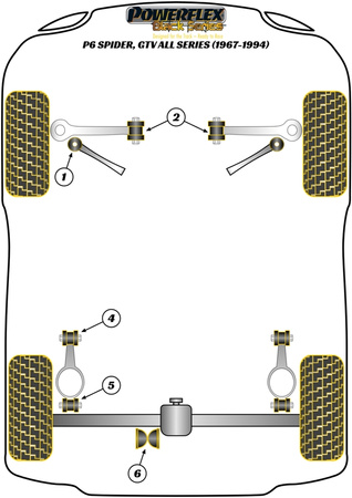 Rameno rejdového čepu k hornímu kulovému kloubu Polyuretanové pouzdro Powerflex Black Series Alfa Romeo 105/115 Spider all series (1967-1994) PFF1-301BLK
