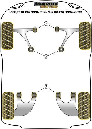 Vnitřní pouzdro předního lichoběžníkového ramene Polyuretanové pouzdro Powerflex Black Series Fiat Cinquecento (1991-1998) & Seicento (1997-2010) PFF16-101BLK