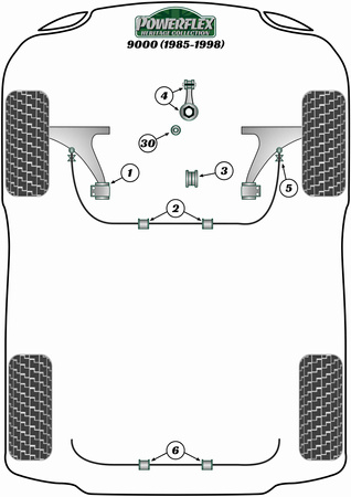Přední stabilizátor 18mm Polyuretanové pouzdro Powerflex Heritage Collection Saab 9000 (1985-1998) PFF66-102-18H