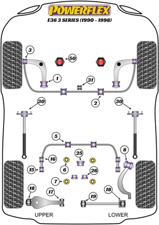 Tuleja Poliuretanowa Powerflex BMW 3 Series   - E30 inc M3 (1982-1991) PFF5-303 Nr na diagramie: 1