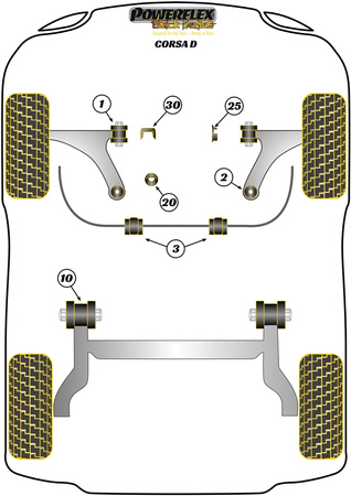 Pouzdro pro montáž zadního nosníku Polyuretanové pouzdro Powerflex Black Series Vauxhall / Opel Corsa Models Corsa D (2006-2014) Corsa D PFR80-1110BLK
