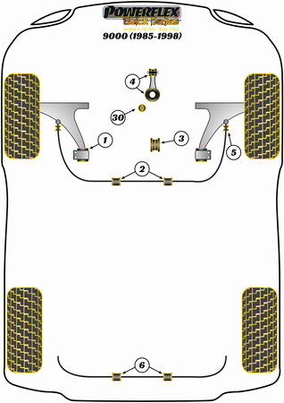 Pouzdro zadního stabilizátoru 18mm Polyuretanové pouzdro Powerflex Black Series Saab 9000 (1985-1998) PFR66-107-18BLK