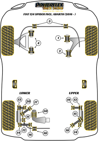 Vložka držáku zadního diferenciálu Polyuretanové pouzdro Powerflex Black Series Fiat 124 Spider incl. Abarth (2016 on) PFR36-630BLK
