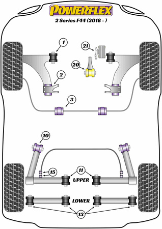 Přední rameno Přední pouzdro Polyuretanové pouzdro Powerflex Road Series BMW 2 Series F44 Gran Coupe (2019 on) PFF5-1301