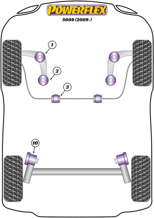 Přední pouzdro stabilizátoru 23,5 mm Polyuretanové pouzdro Powerflex Road Series Peugeot 5008 T87 (2009-2017) PFF50-603-23.5