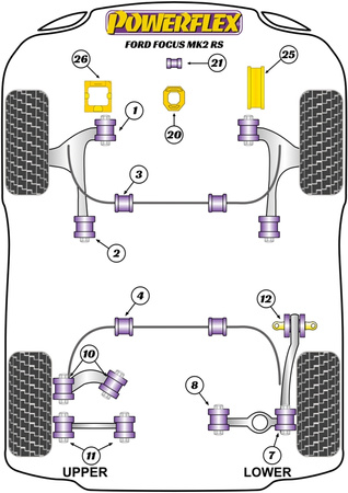 Zadní stabilizátor k pouzdru podvozku 22 mm Polyuretanové pouzdro Powerflex Road Series Ford Focus Models  Focus Mk2 inc ST and RS (2005-2010) Focus MK2 RS (2005-2010) PFR19-1215-22