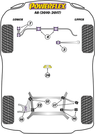 Přední stabilizátor 29mm Polyuretanové pouzdro Powerflex Road Series Audi A8 / S8 A8 / S8 D4 (2010 - 2017) A8 (2010 - 2017) PFF3-204-29