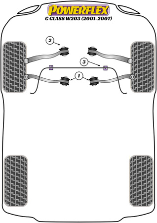 Přední stabilizátor vnitřní pouzdro 22mm Polyuretanové pouzdro Powerflex Road Series Mercedes-Benz C-CLASS W203/S203 (2000-2007)	 PFF40-503-22