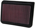 Filtr powietrza wkładka K&N TOYOTA RAV4 III 2.0L - 33-2360