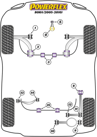 Přední lichoběžníkové rameno Zadní pouzdro Anti-Lift & Caster Offset Polyuretanové pouzdro Powerflex Road Series Volkswagen Bora Models Bora A5 (1K) (2005-2010) PFF85-502G