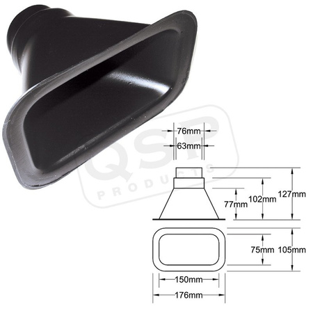 Vstup ventilace brzdového systému