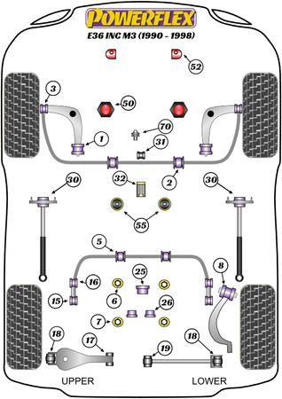 Pouzdro pro montáž zadního stabilizátoru 15mm Polyuretanové pouzdro Powerflex Road Series BMW 3 Series E36 inc M3 (1990 - 1998) PFR5-504-15