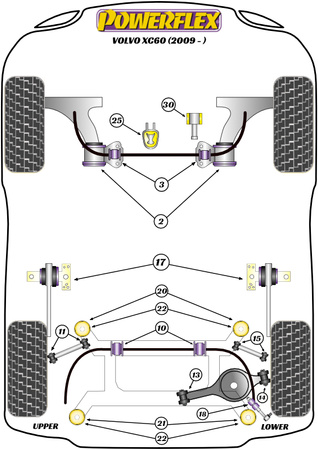 Pouzdro zadního vlečeného ramene Polyuretanové pouzdro Powerflex Road Series Volvo XC60 (2009 - 2017) PFR19-1917