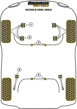 Přední pouzdro pro montáž stabilizátoru 18mm Polyuretanové pouzdro Powerflex Black Series Vauxhall / Opel Vectra B (1995 - 2002) PFF80-303-18BLK