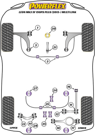 Přední pouzdro stabilizátoru 23,2 mm Polyuretanové pouzdro Powerflex Road Series Seat Leon Models Leon MK3 5F (2013-2020) Leon MK3 5F 150PS plus (2013-2020) Multi Link PFF85-803-23.2