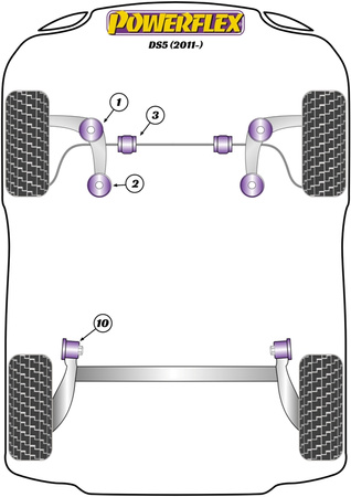 Pouzdro předního stabilizátoru 25 mm Polyuretanové pouzdro Powerflex Road Series Citroen DS5 Models DS5 (2011-on) PFF50-603-25