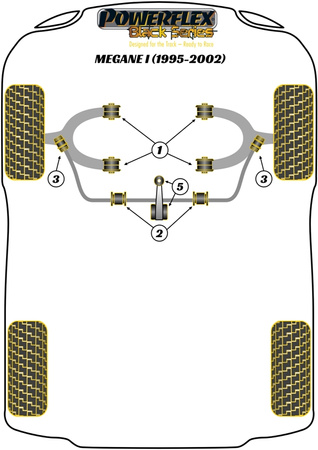 Přední stabilizátor vnější držák 23 mm Polyuretanové pouzdro Powerflex Black Series Renault Megane Models Megane I (1995-2002) PFF60-207-23BLK