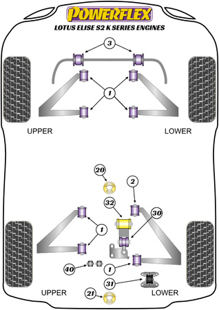 Spodní pouzdro držáku olejové vany Polyuretanové pouzdro Powerflex Road Series Lotus Elise (1996 - 2021) Series 2 (2001-2011) PFR34-231