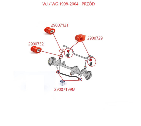 Sada předního zavěšení - MPBS: 2900702 Jeep Grand Cherokee II WJ / WG,