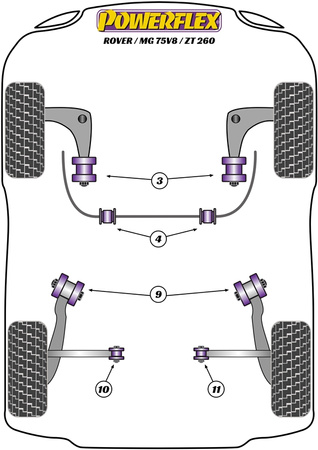 Vodicí kolík kola PowerAlign Polyuretanové pouzdro Powerflex Road Series Rover 75 (1998 - 2005) 75 V8 (2004-2005) PF99-514-15