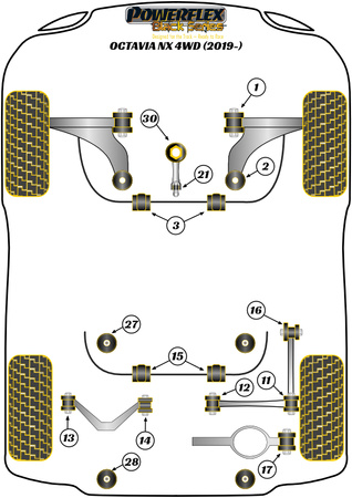 Pouzdro zadního stabilizátoru 20,7 mm Polyuretanové pouzdro Powerflex Black Series Skoda Octavia Octavia Mk4 NX (2019 on) Octavia NX 4WD PFR85-815-20.7BLK