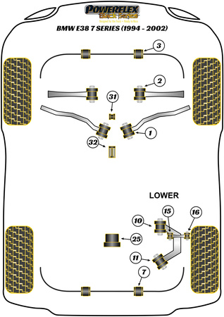 Pouzdro přední montáže zadního diferenciálu Polyuretanové pouzdro Powerflex Black Series BMW 7 Series E38 (1994 - 2002) PFR5-524BLK