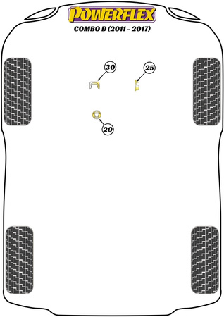 Vodicí kolík kola PowerAlign Polyuretanové pouzdro Powerflex Road Series Vauxhall / Opel Combo Models Combo D (2011 - 2017) PF99-512-15