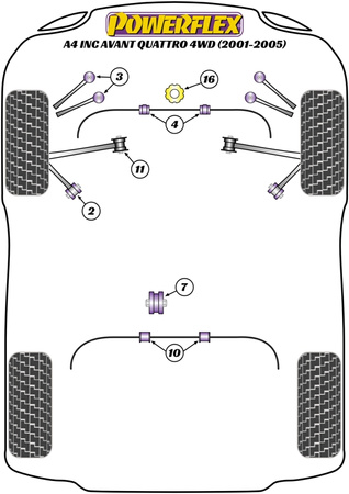 Pouzdro zadního stabilizátoru 24 mm Polyuretanové pouzdro Powerflex Road Series Audi A4 / S4 / RS4 A4 / S4 B6 (2001-2005) A4 inc. Avant Quattro 4WD (2001-2005) PFR3-210-24