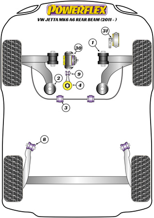 Přední pouzdro stabilizátoru 23,6 mm Polyuretanové pouzdro Powerflex Road Series Volkswagen Jetta Models Jetta MK6 A6 (2011 - 2018) Jetta MK6 A6 Rear Beam (2011 - 2018) PFF85-503-23.6