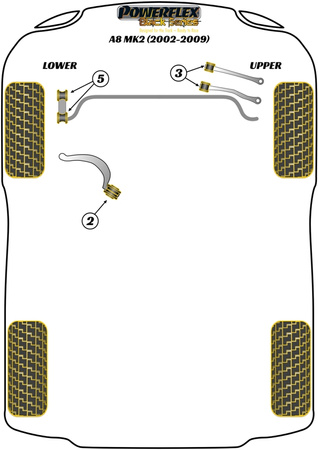 Pouzdro předního horního ramene Polyuretanové pouzdro Powerflex Black Series Audi A8 / S8 A8 / S8 D3 (2002 - 2009) PFF3-203BLK