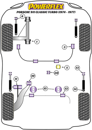 Přední stabilizátor 20mm Polyuretanové pouzdro Powerflex Road Series Porsche 911 Classic (1974-1977) Turbo PFF57-403-20