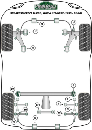 Pouzdro pro montáž zadního diferenciálu Polyuretanové pouzdro Powerflex Heritage Collection Subaru Impreza Impreza Turbo inc. WRX & STi GC,GF (1993 - 2000) PFR69-122H