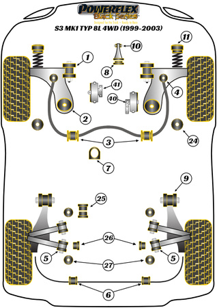 Přední pouzdro zadního vlečeného ramene Polyuretanové pouzdro Powerflex Black Series Audi A3 / S3 / RS3  A3 / S3 8L (1996-2003) A3 / S3 MK1 8L 4WD (1999-2003) PFR3-508BLK