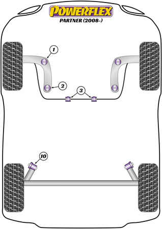 Vodicí kolík kola PowerAlign Polyuretanové pouzdro Powerflex Road Series Peugeot Partner / Ranch Models Partner II (2008-2018) PF99-512-125