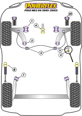 Sada šroubů odklonu PowerAlign (12mm x 60mm) Polyuretanové pouzdro Powerflex road+black Volkswagen Polo Polo MK3 6N (1995 - 2002) PFA100-12
