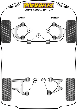 Pouzdro předního stabilizátoru Polyuretanové pouzdro Powerflex Road Series Maserati 4200GT Coupe (2001 - 2007) PF17-403-27
