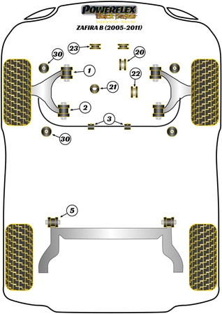 Pouzdro pro montáž zadního nosníku Polyuretanové pouzdro Powerflex Black Series Vauxhall / Opel Zafira Models Zafira B (2005-2014) PFR80-1310BLK