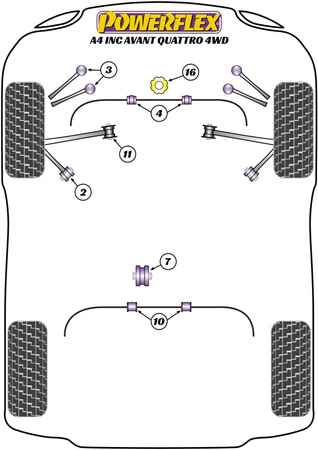 Pouzdro předního horního ramene - Camber Adj Polyuretanové pouzdro Powerflex Road Series Audi A4 / S4 / RS4 A4 / S4 / RS4 B7 (2005-2008) A4 inc. Avant Quattro (4WD) PFF3-203G