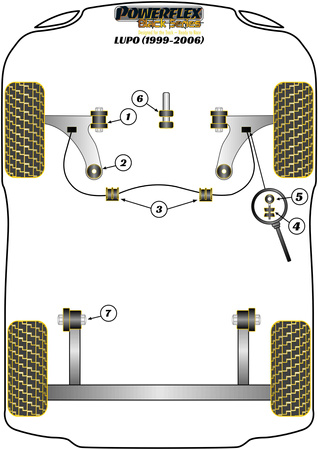 Spodní držák motoru Velké pouzdro Polyuretanové pouzdro Powerflex Black Series Volkswagen Lupo (1999 - 2006) PFF85-920BLK