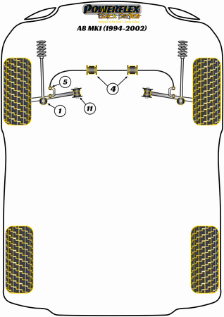 Přední pouzdro stabilizátoru 26,8 mm Polyuretanové pouzdro Powerflex Black Series Audi A8 / S8 A8 D2 (1994- 2002) PFF3-204-26.8BLK