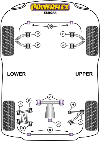 Přední spodní lichoběžníkové rameno zadní pouzdro 12 mm Polyuretanové pouzdro Powerflex Road Series TVR Tamora (2002 - 2006) PF79-102F-12