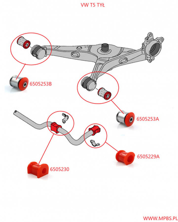 Pouzdra zadního stabilizátoru - MPBS: 6505230 Volkswagen Transporter T5,