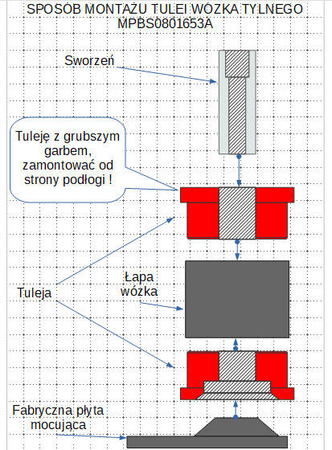 Pouzdro zadního nosníku (přední) - MPBS: 0801653B BMW 1 E81 / E82 E87 E88, RWD, 2 F22 F23, 3 E90 E91 E92 E93, 4 F32 F33 F36 Gran Coupe,