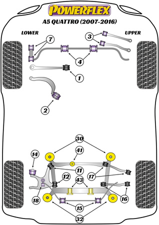 Přední rameno s nižším poloměrem k pouzdru podvozku  Polyuretanové pouzdro Powerflex Road Series Audi A5 / S5 / RS5  A5 / S5 / RS5 (2007-2016) A5 Quattro (2007-2016) PFF3-802