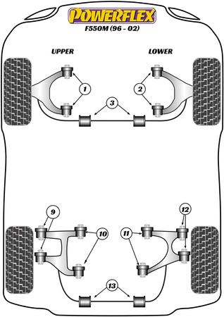 Pouzdro předního stabilizátoru Polyuretanové pouzdro Powerflex Road Series Ferrari 550 Maranello & Barchetta (1996 - 2002) PF17-403-27