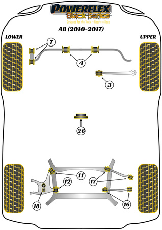 Přední pouzdro stabilizátoru 23 mm Polyuretanové pouzdro Powerflex Black Series Audi A8 / S8 A8 / S8 D4 (2010 - 2017) S8 Quattro (2010 - 2017) PFF3-204-23BLK