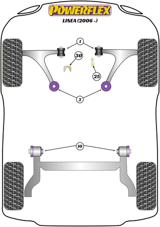 Horní vložka držáku převodovky (benzín) Polyuretanové pouzdro Powerflex Road Series Fiat Linea (2006-on) PFF1-1130
