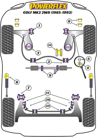 Sada šroubů odklonu PowerAlign (12mm x 60mm) Polyuretanové pouzdro Powerflex road+black Volkswagen Golf Golf MK2 (1985 - 1992) Golf MK2 2WD (1985 - 1992) PFA100-12