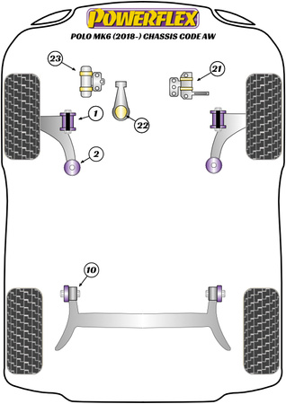 Přední lichoběžníkové rameno Přední pouzdro 30mm Camber Nastavitelné Polyuretanové pouzdro Powerflex Road Series Volkswagen Polo Polo MK6 AW Inc. GTI (2018 - ) PFF85-201G